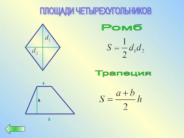 ПЛОЩАДИ ЧЕТЫРЕХУГОЛЬНИКОВ b a Ромб Трапеция