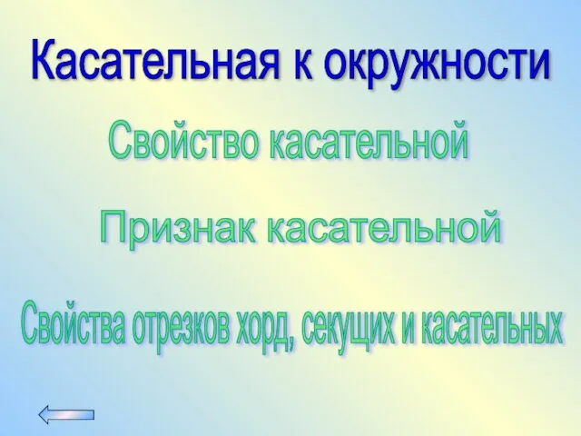 Касательная к окружности Свойство касательной Признак касательной Свойства отрезков хорд, секущих и касательных