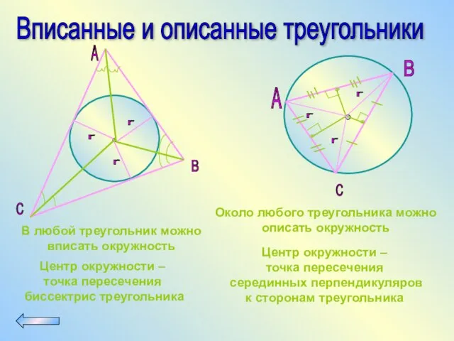 Вписанные и описанные треугольники A B r A B r r