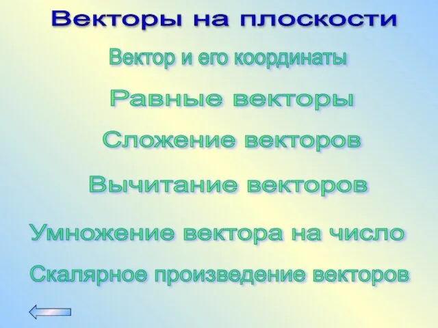 Векторы на плоскости Вектор и его координаты Вычитание векторов Умножение вектора