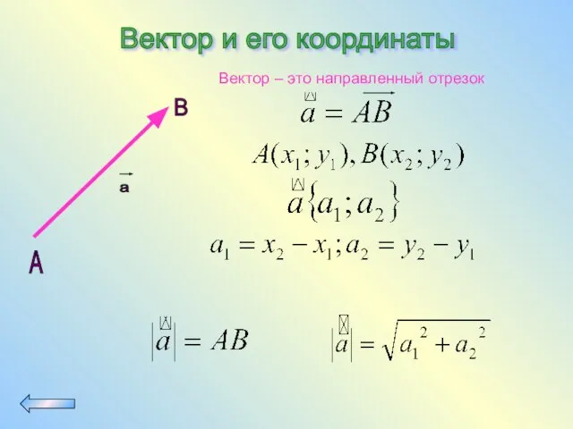 Вектор и его координаты Вектор – это направленный отрезок