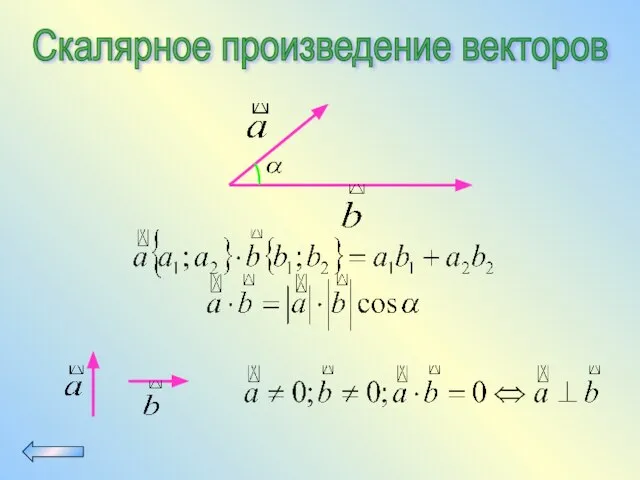 Скалярное произведение векторов