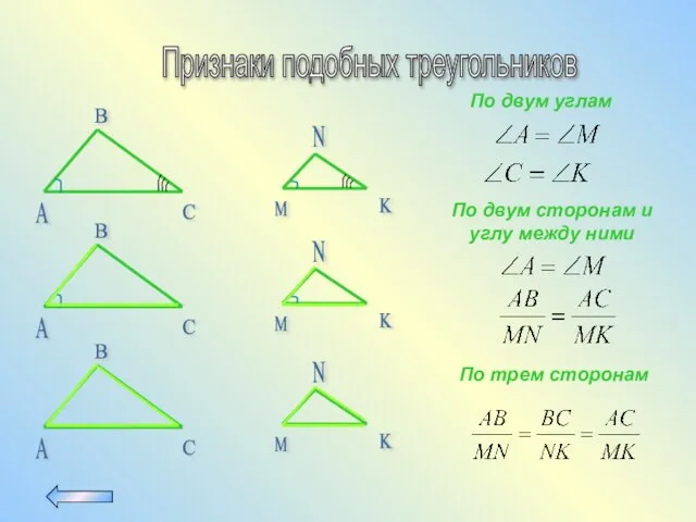 Признаки подобных треугольников C A B N K M C A