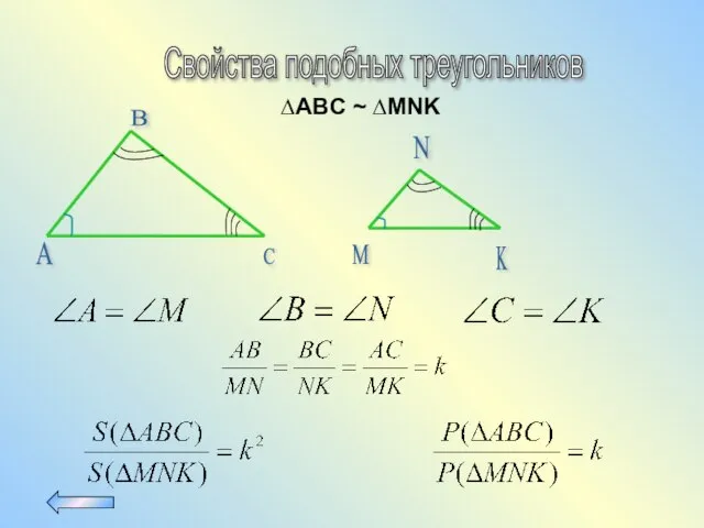 Свойства подобных треугольников A B C M N K ∆ABC ~ ∆MNK