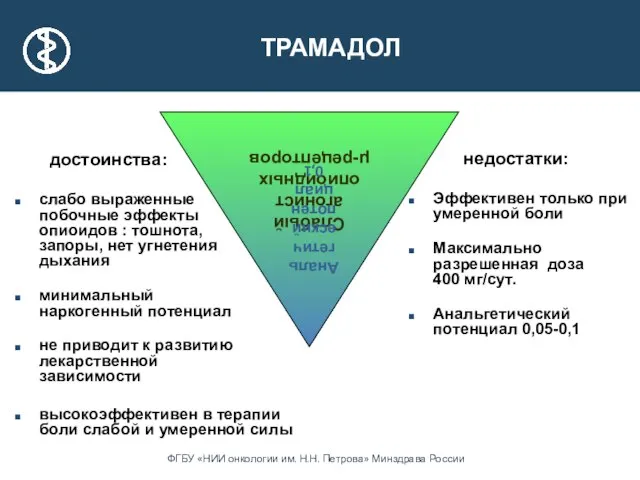 ТРАМАДОЛ достоинства: слабо выраженные побочные эффекты опиоидов : тошнота, запоры, нет