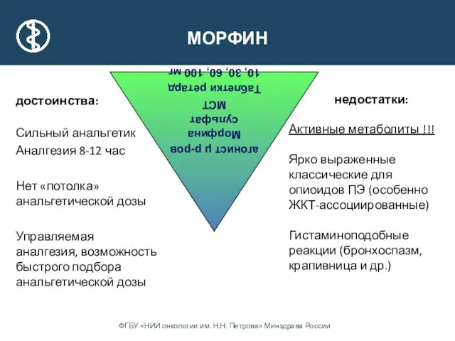 МОРФИН достоинства: Сильный анальгетик Аналгезия 8-12 час Нет «потолка» анальгетической дозы