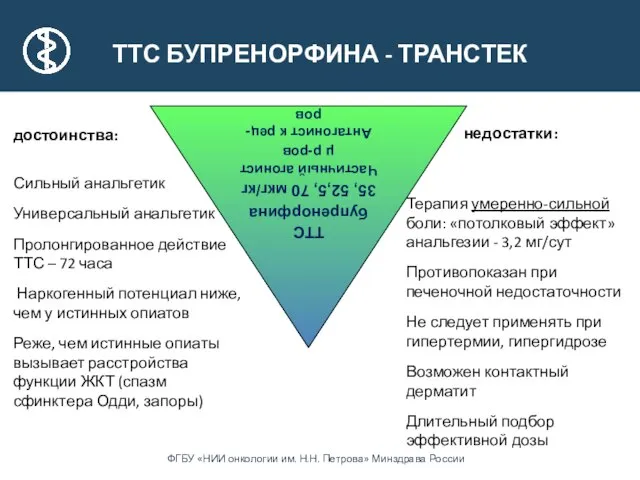 ТТС БУПРЕНОРФИНА - ТРАНСТЕК достоинства: Сильный анальгетик Универсальный анальгетик Пролонгированное действие