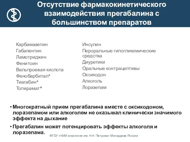 Отсутствие фармакокинетического взаимодействия прегабалина с большинством препаратов Карбамазепин Габапентин Ламотриджин Фенитоин