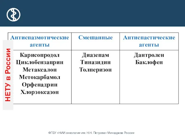 НЕТУ в России