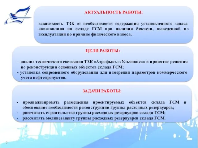 ЗАДАЧИ РАБОТЫ: - проанализировать размещения проектируемых объектов склада ГСМ и обоснование