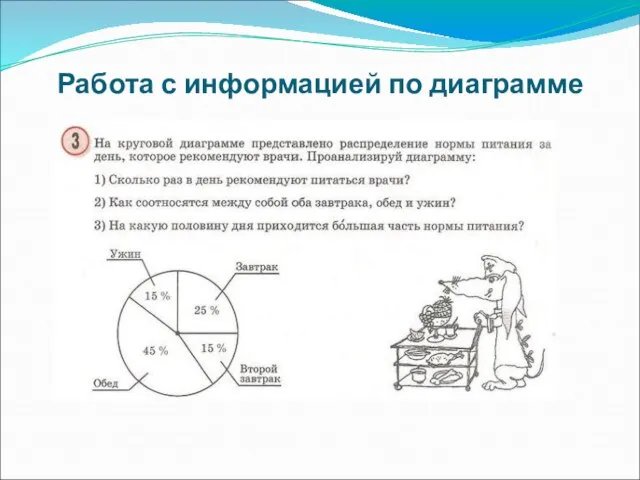 Работа с информацией по диаграмме