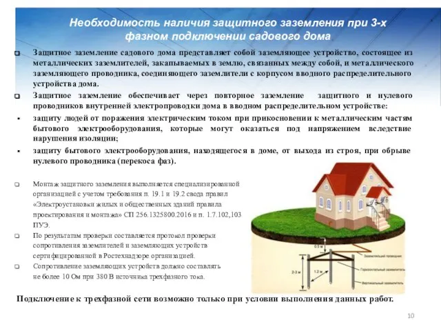 Необходимость наличия защитного заземления при 3-х фазном подключении садового дома Защитное