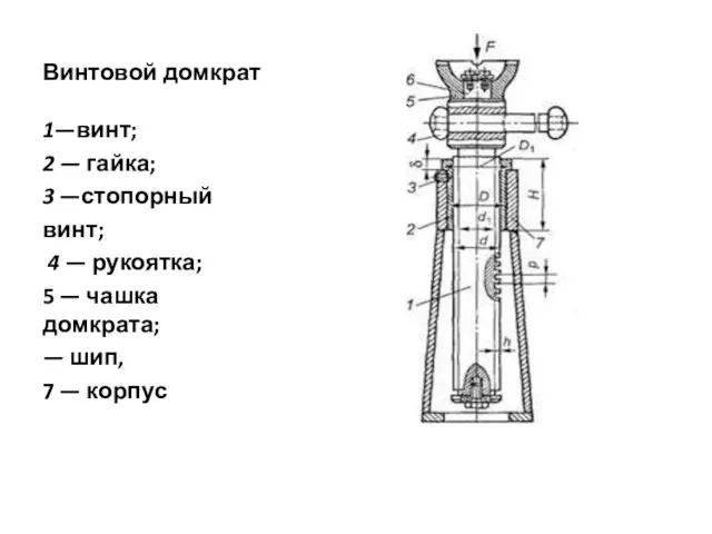 Винтовой домкрат 1—винт; 2 — гайка; 3 —стопорный винт; 4 —