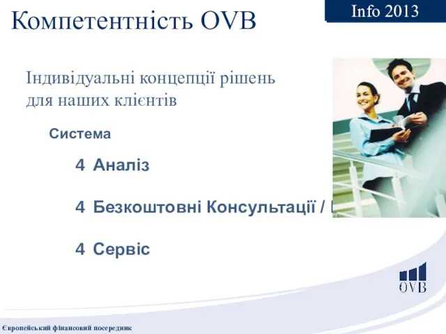 Система Аналіз Безкоштовні Консультації / План Сервіс Компетентність OVB Індивідуальні концепції