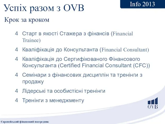 Старт в якості Стажера з фінансів (Financial Trainee) Кваліфікація до Консультанта