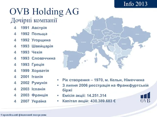 Дочірні компанії 1991 Австрія 1992 Польща 1992 Угорщина 1993 Швейцарія 1993