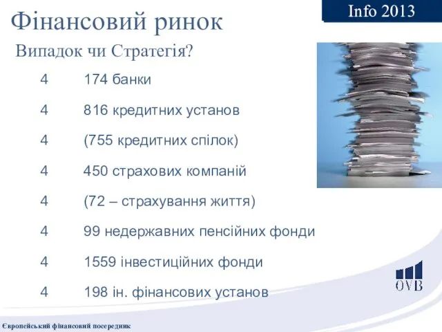 Фінансовий ринок 174 банки 816 кредитних установ (755 кредитних спілок) 450