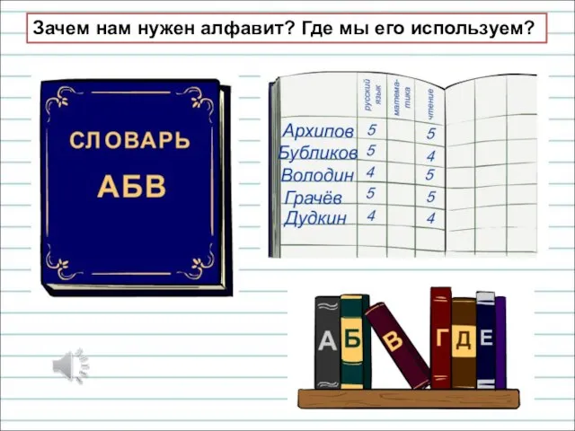 Зачем нам нужен алфавит? Где мы его используем?