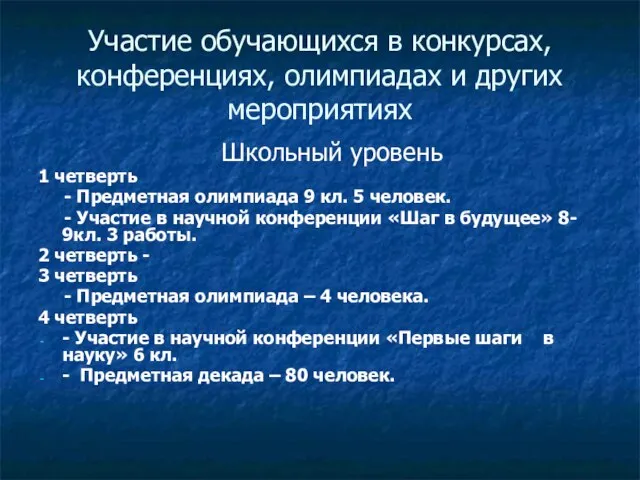 Участие обучающихся в конкурсах, конференциях, олимпиадах и других мероприятиях Школьный уровень