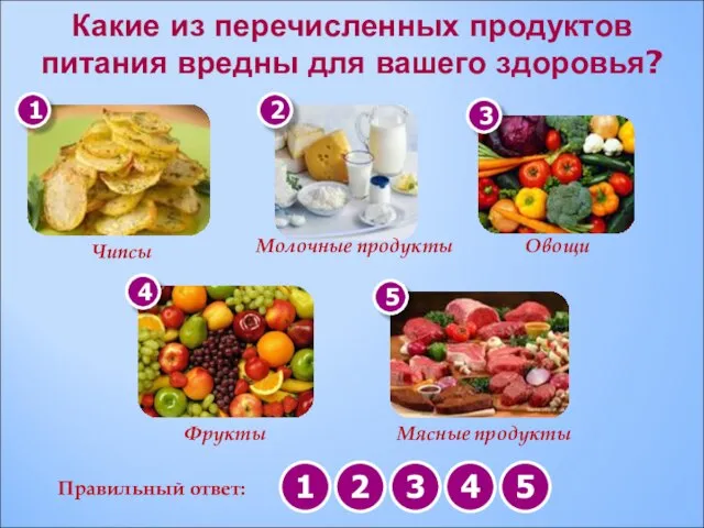 Какие из перечисленных продуктов питания вредны для вашего здоровья? Чипсы Мясные