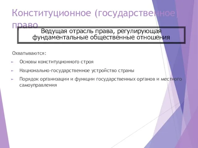 Конституционное (государственное) право Охватываются: Основы конституционного строя Национально-государственное устройство страны Порядок