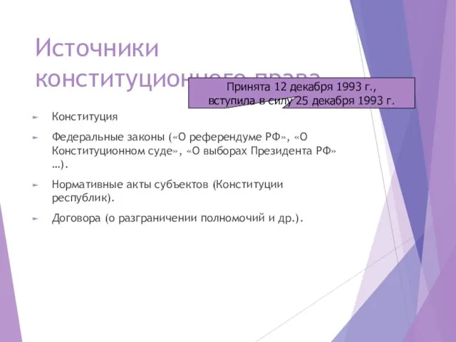 Источники конституционного права Конституция Федеральные законы («О референдуме РФ», «О Конституционном