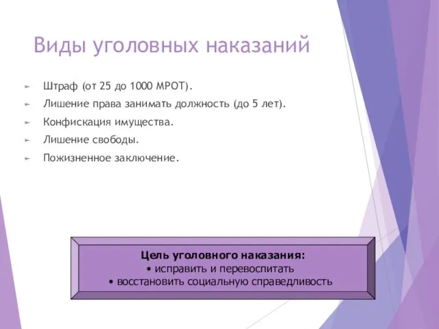 Виды уголовных наказаний Штраф (от 25 до 1000 МРОТ). Лишение права