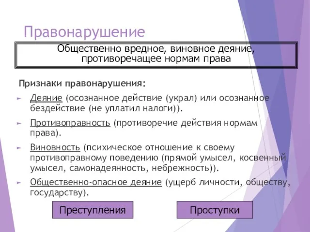 Правонарушение Признаки правонарушения: Деяние (осознанное действие (украл) или осознанное бездействие (не