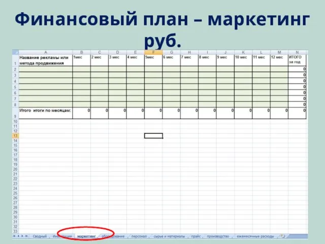 Финансовый план – маркетинг руб.