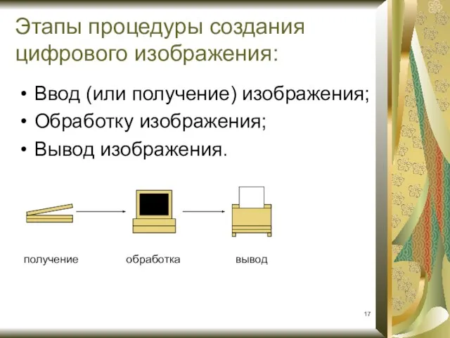 Этапы процедуры создания цифрового изображения: Ввод (или получение) изображения; Обработку изображения; Вывод изображения. получение обработка вывод