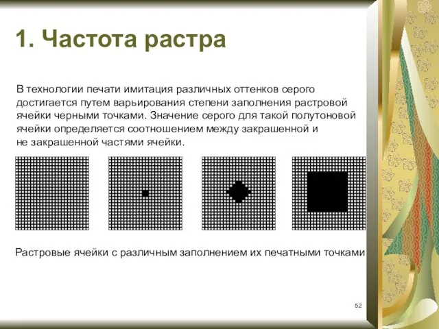 Растровые ячейки с различным заполнением их печатными точками В технологии печати