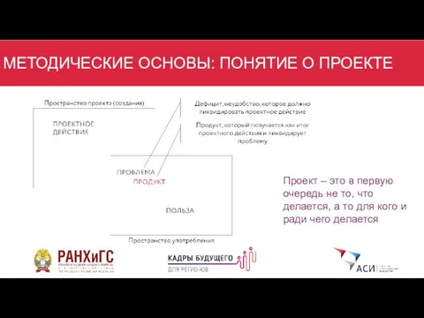 МЕТОДИЧЕСКИЕ ОСНОВЫ: ПОНЯТИЕ О ПРОЕКТЕ Проект – это в первую очередь