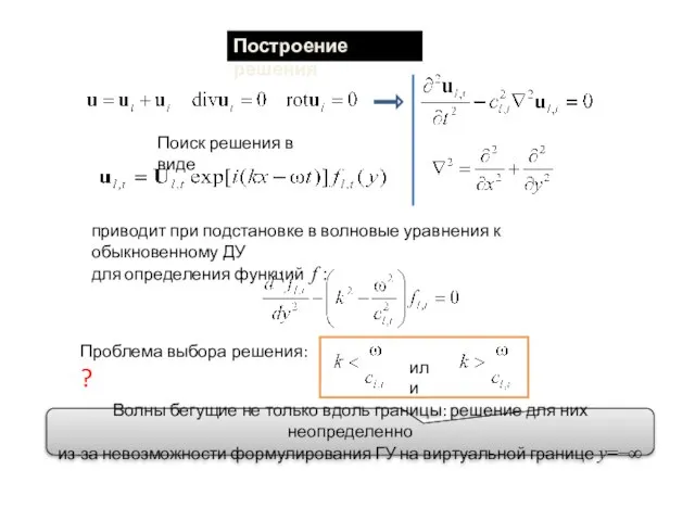 Волны бегущие не только вдоль границы: решение для них неопределенно из-за