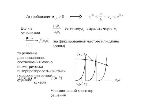 Из требования Если в отношении величину (на фиксированной частоте или длине