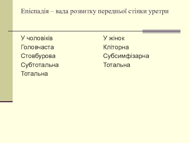 Епіспадія – вада розвитку передньої стінки уретри У чоловіків Головчаста Стовбурова