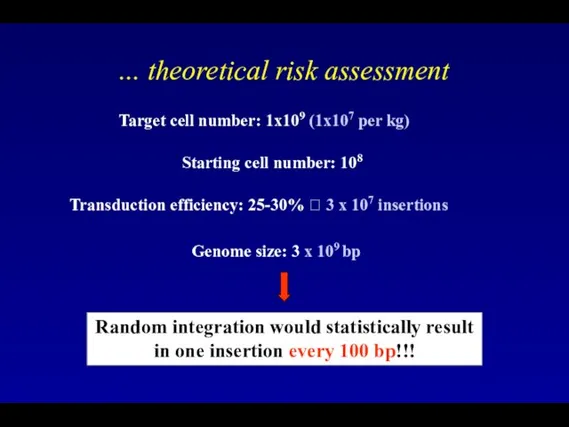 ... theoretical risk assessment Starting cell number: 108 Target cell number: