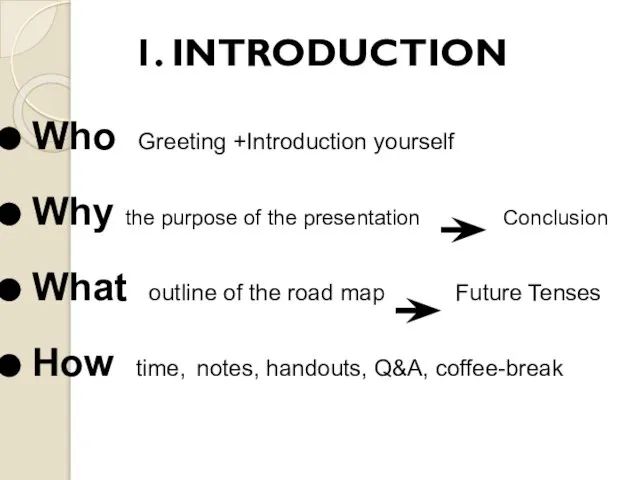 1. INTRODUCTION Who Greeting +Introduction yourself Why the purpose of the