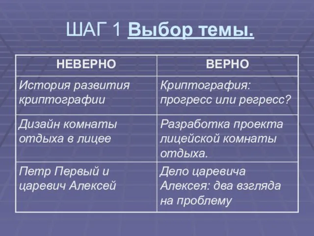 ШАГ 1 Выбор темы.