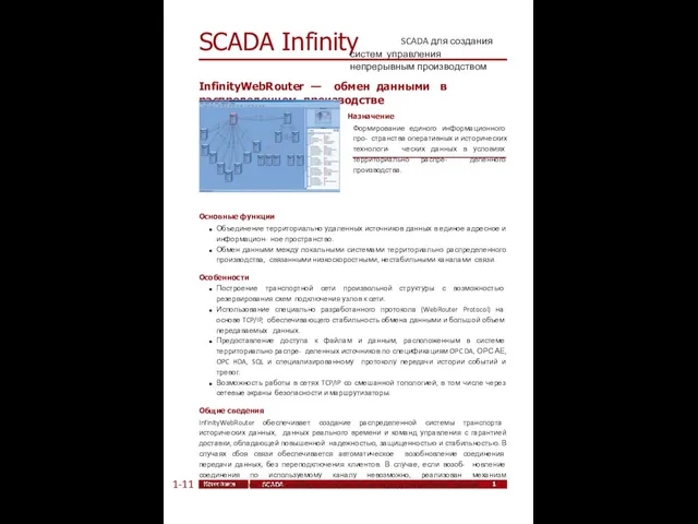 18 Компания ЭлеСи SCADA Infinity SCADA Infinity 1-11 SCADA для создания