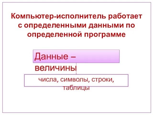 Компьютер-исполнитель работает с определенными данными по определенной программе числа, символы, строки, таблицы Данные – величины