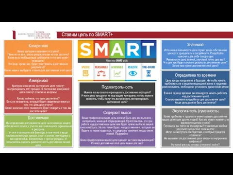 Ставим цель по SMART+ Достижимая Мы определяем достижимость цели на основании