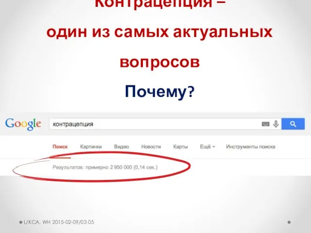 Контрацепция – один из самых актуальных вопросов Почему? L/KCA, WH 2015-02-09/03 05