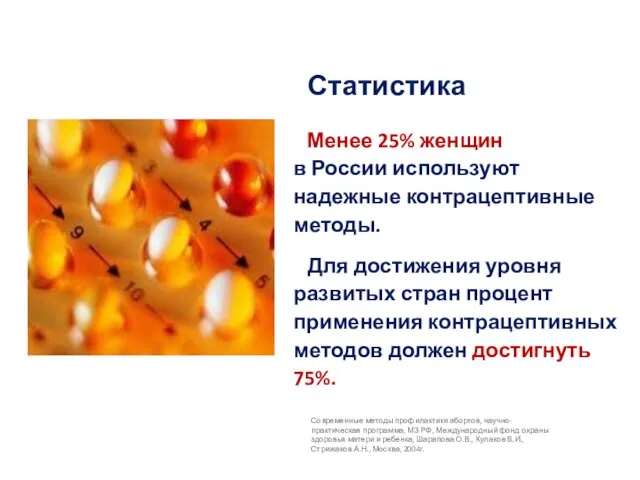 Статистика Менее 25% женщин в России используют надежные контрацептивные методы. Для