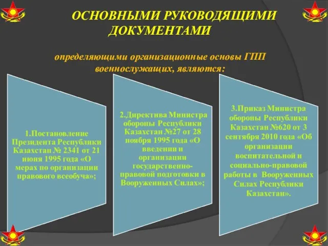 ОСНОВНЫМИ РУКОВОДЯЩИМИ ДОКУМЕНТАМИ определяющими организационные основы ГПП военнослужащих, являются: