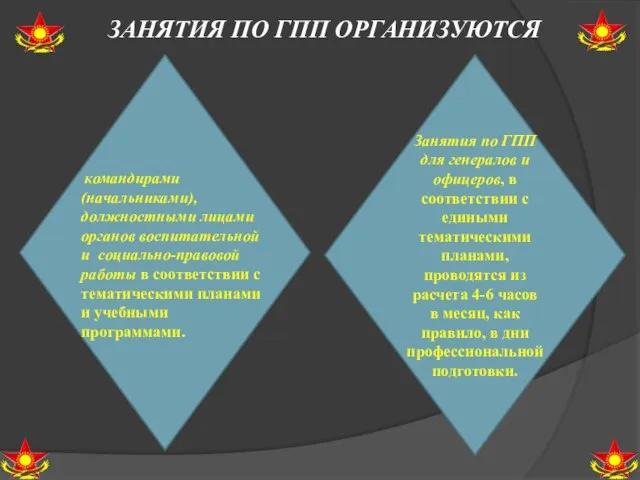 ЗАНЯТИЯ ПО ГПП ОРГАНИЗУЮТСЯ Занятия по ГПП для генералов и офицеров,