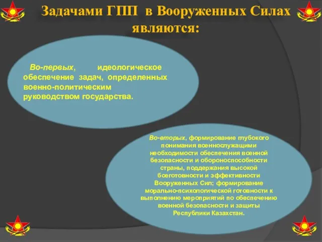 Задачами ГПП в Вооруженных Силах являются: Во-вторых, формирование глубокого понимания военнослужащими