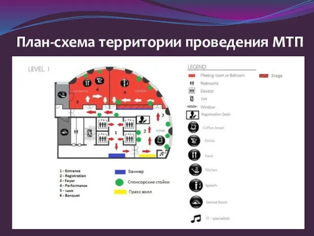 План-схема территории проведения МТП