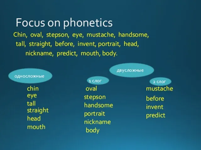 Focus on phonetics Chin, oval, stepson, eye, mustache, handsome, tall, straight,