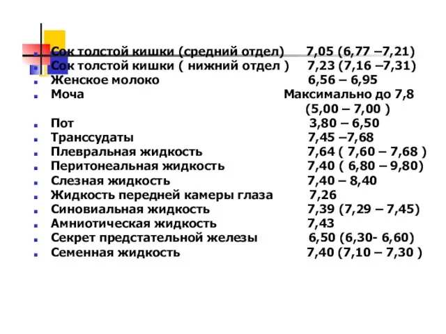 Сок толстой кишки (средний отдел) 7,05 (6,77 –7,21) Сок толстой кишки