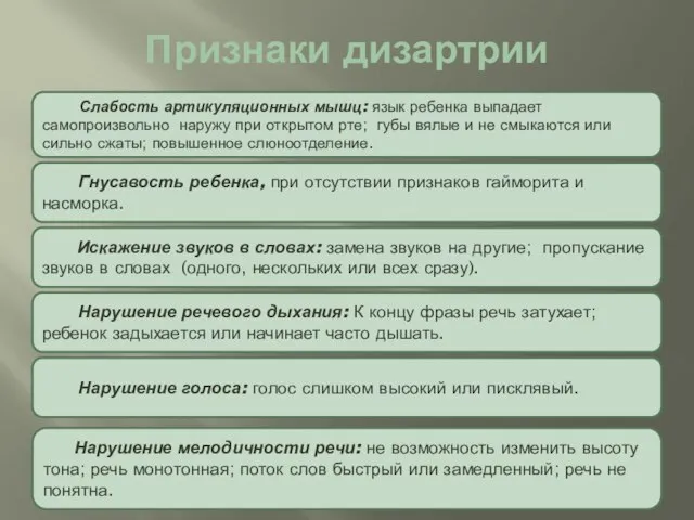 Признаки дизартрии Слабость артикуляционных мышц: язык ребенка выпадает самопроизвольно наружу при